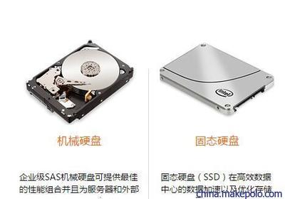 合肥聯(lián)亞IBM全系列老配件 X3650M2/M3/M4內(nèi)存升級方案與市場價值分析
