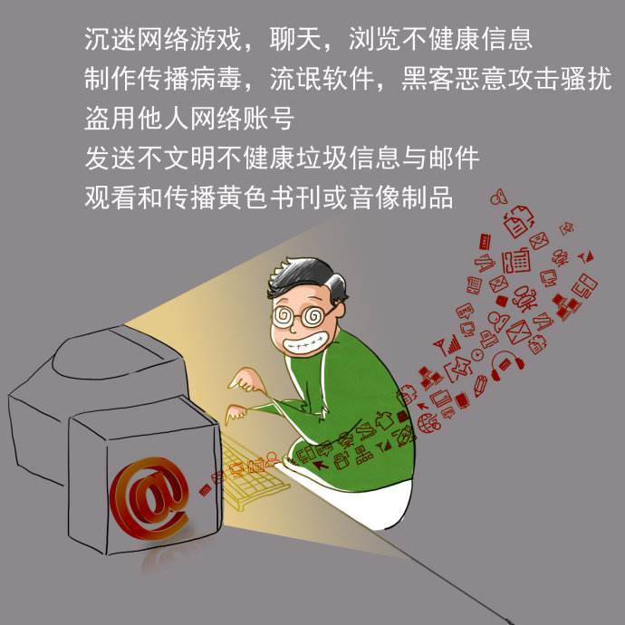 文明上網，對網絡不文明用語說“不”！——以音像制作為例